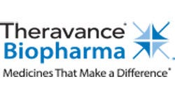theravance_biopharma
