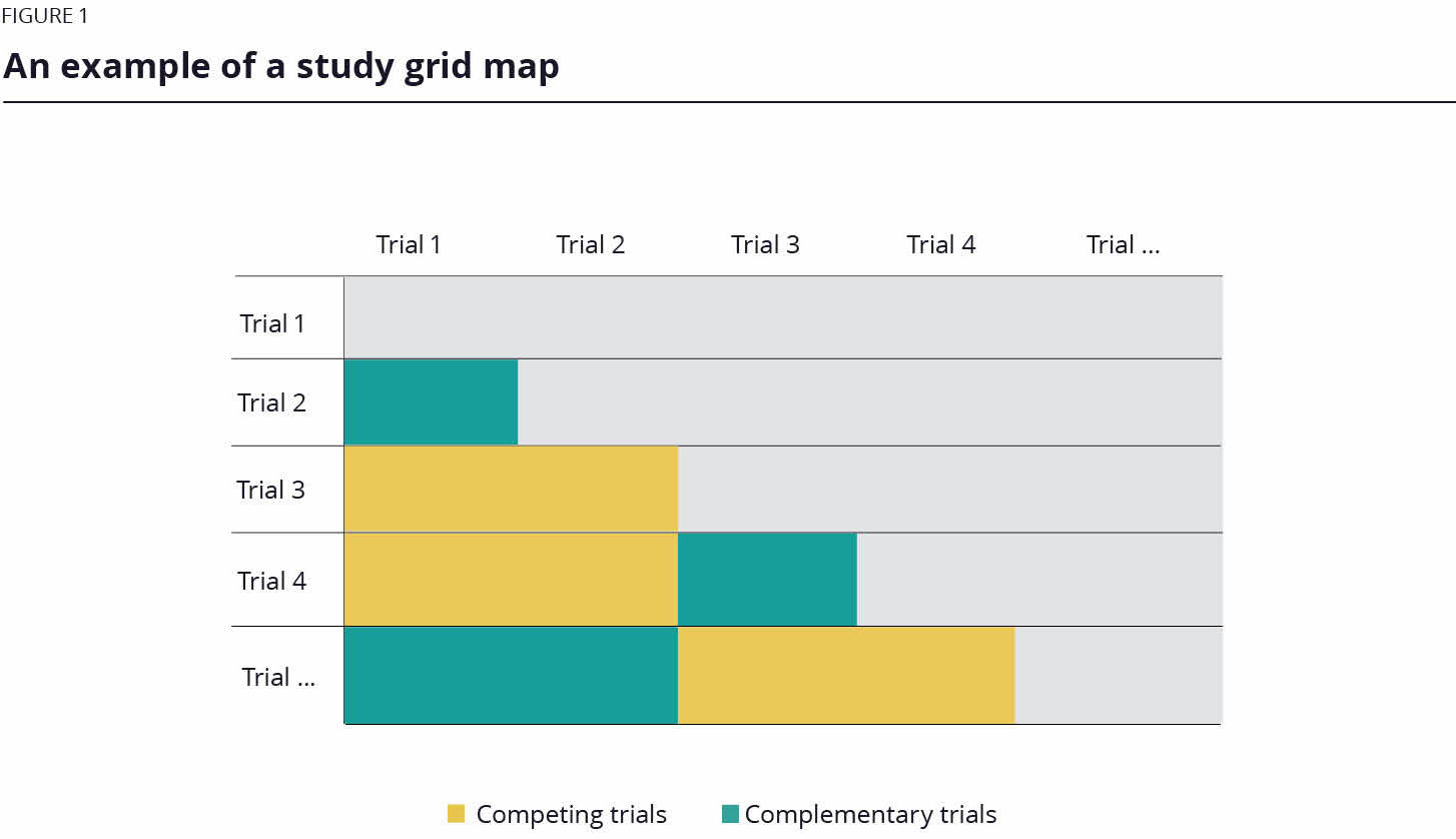 CDE-Figure1
