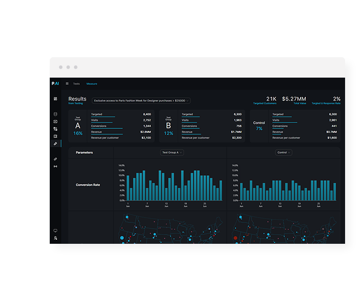 Real time AI driven