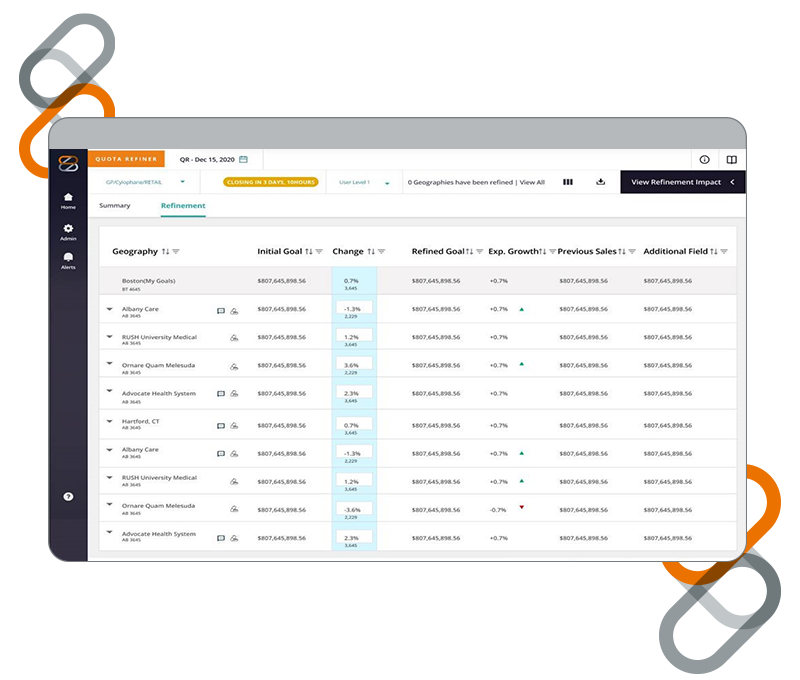 ZAIDYN-Incentive-Compensation-Quota-refiner