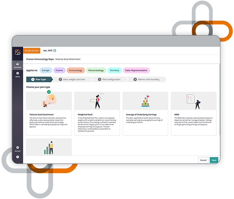 Incentive Compensation Operations