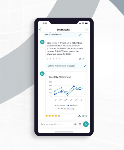 How ZAIDYN powers life sciences commercial teams