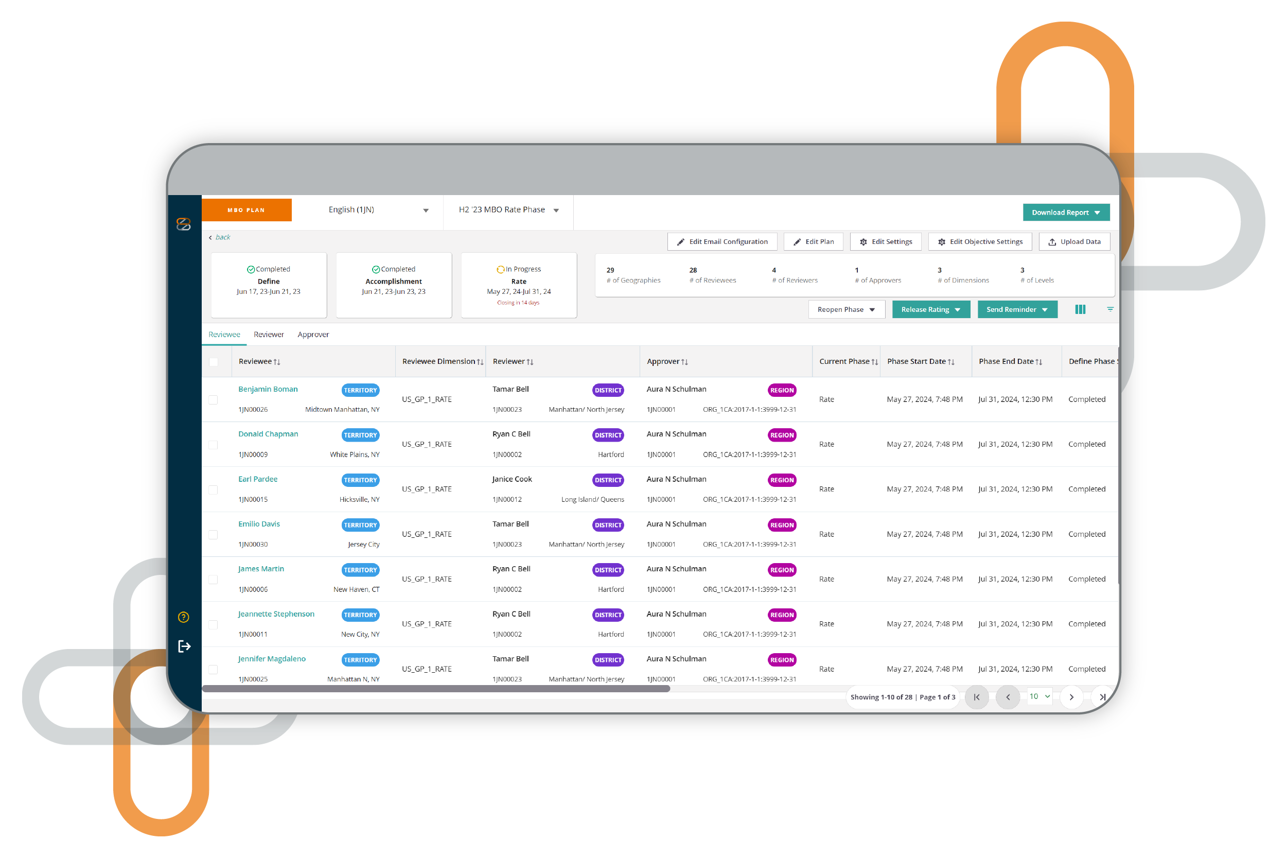 ZMO-OM-Admin-Plan-Screen