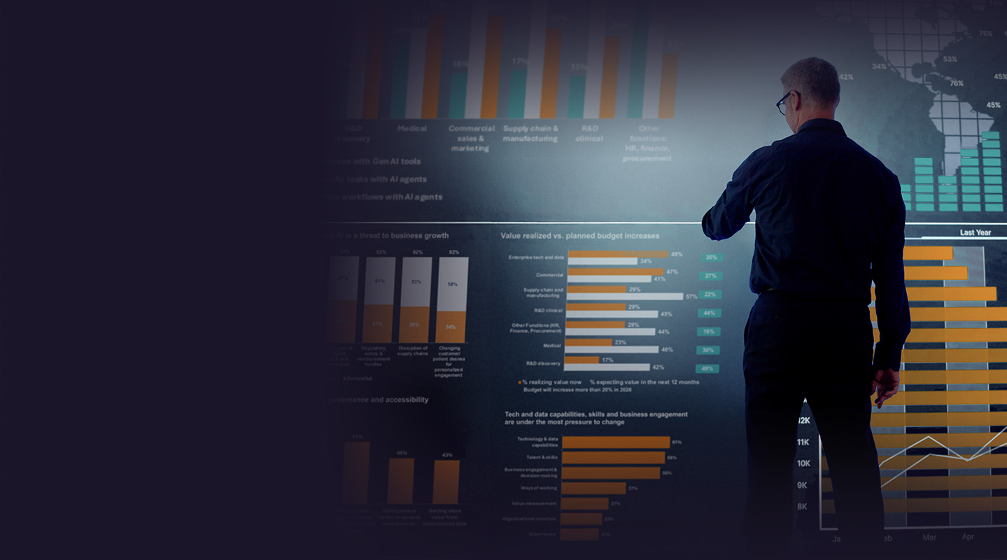 CDIO-artificial-intelligence-dashboard-hero