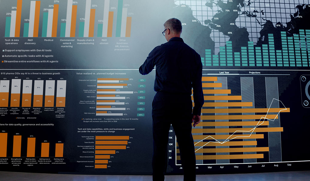 Scaling AI in pharma and biotech: 2026 outlook from ZS’s CDIO research