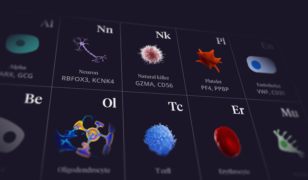Biopharma’s periodic table: Identifying known and novel patterns among human cells