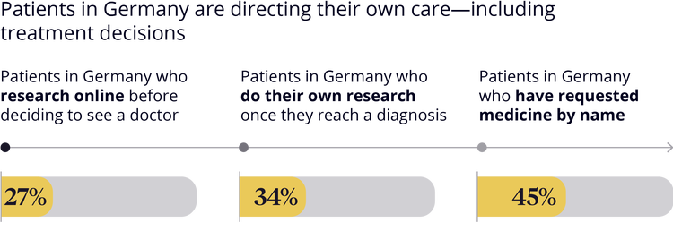 Germany image