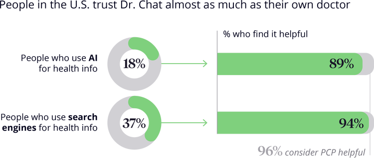 figure-people-in-the-us-inline-one