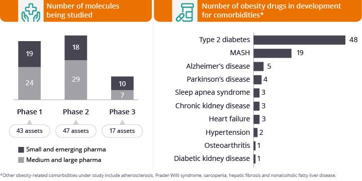 does exercise increase glp-1 Do I Need to Exercise on Ozempic? does exercise increase glp-1 Do I Need to Exercise on Ozempic?